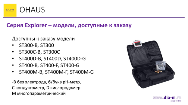Аналитическая и общая химия в условиях санкций: часть 3 Аналитическая и общая химия в условиях санкций: часть 3