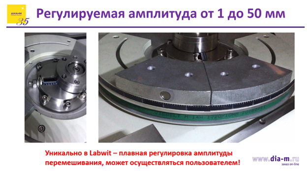 Уникальные шейкеры-инкубаторы австралийской компании Labwit: возможности, особенности, применение Уникальные шейкеры-инкубаторы австралийской компании Labwit: возможности, особенности, применение