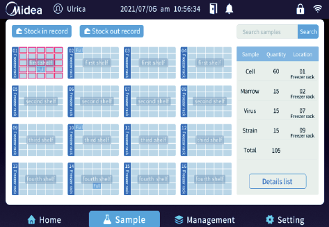 Дисплей морозильника до -86 °С, 458 л, сенсорный экран, MD-86L458S, Midea