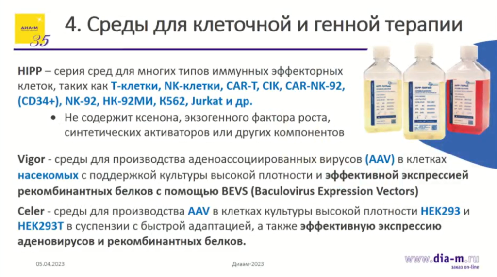 Среды для клеточной и генной терапии Среды для клеточной и генной терапии