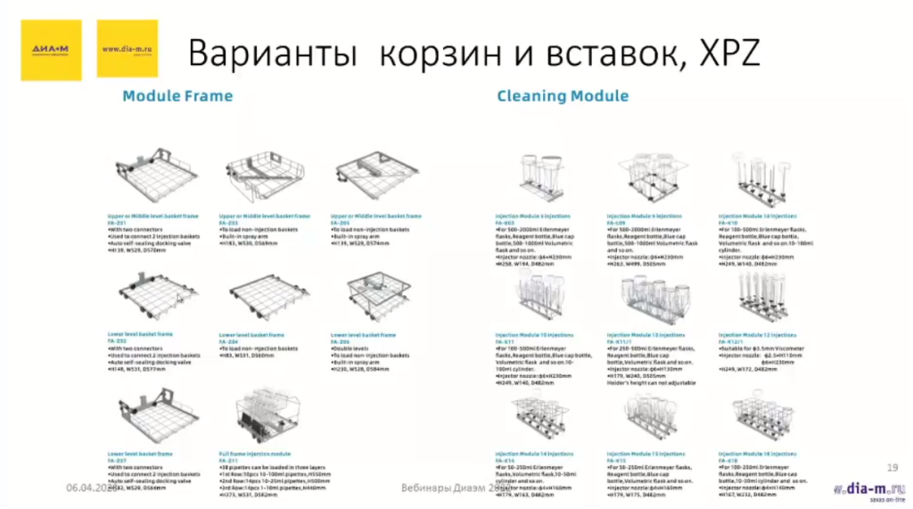 Современные лабораторные посудомоечные машины: возможности на грани фантастики Современные лабораторные посудомоечные машины: возможности на грани фантастики