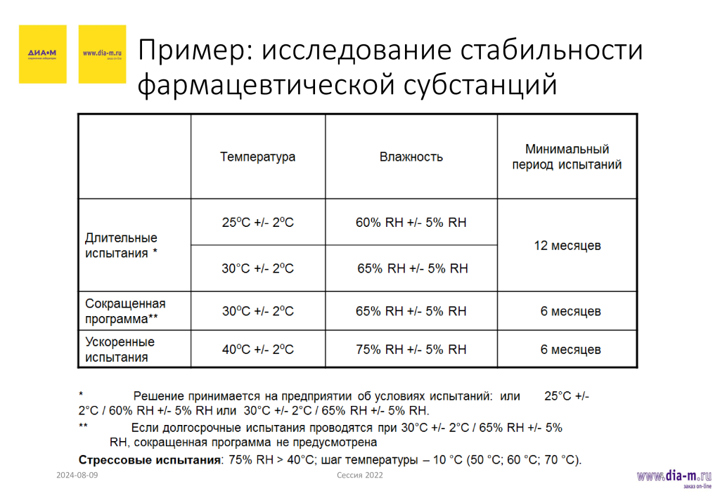 Особенности выбора климатических камер Особенности выбора климатических камер
