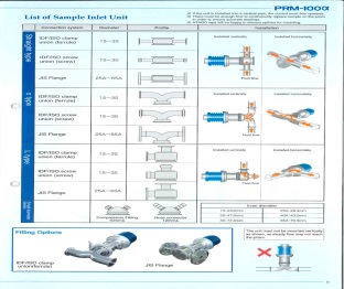 PRM-100alpha3.jpg