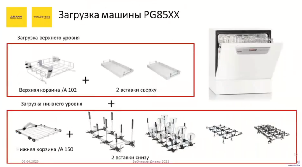 Современные лабораторные посудомоечные машины: возможности на грани фантастики Современные лабораторные посудомоечные машины: возможности на грани фантастики