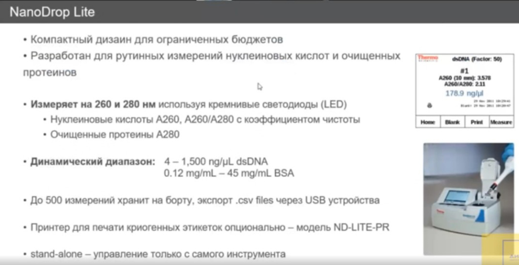 NanoDrop Lite