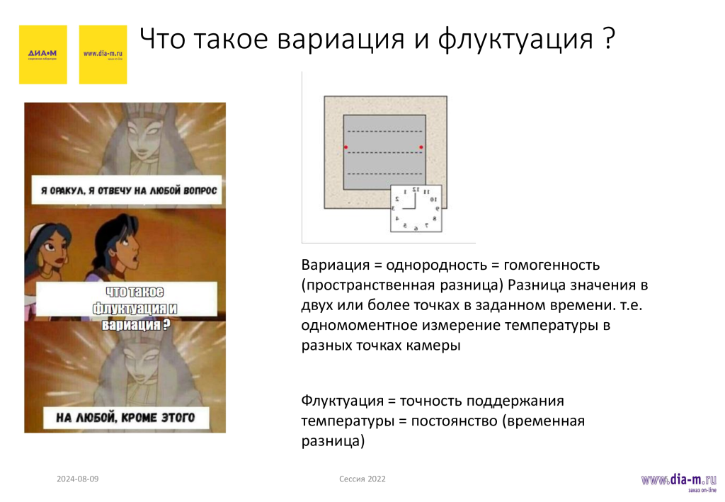 Особенности выбора климатических камер Особенности выбора климатических камер