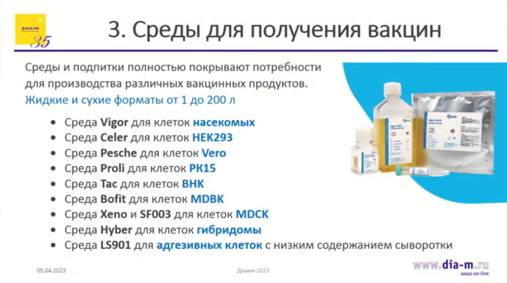 бессывороточные культуральные среды бессывороточные культуральные среды