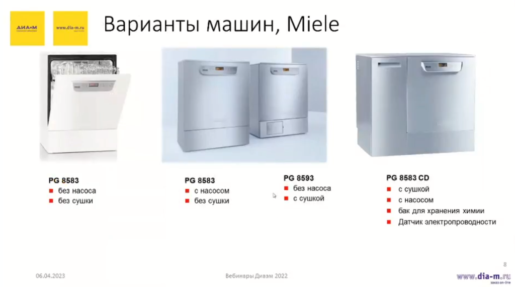 Современные лабораторные посудомоечные машины: возможности на грани фантастики Современные лабораторные посудомоечные машины: возможности на грани фантастики