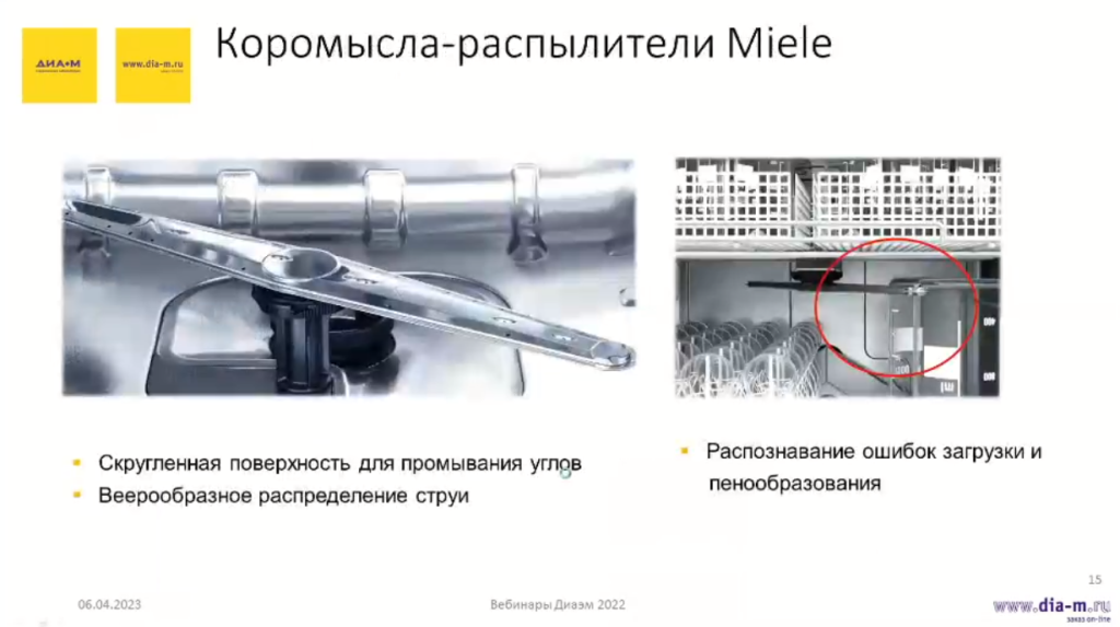Современные лабораторные посудомоечные машины: возможности на грани фантастики Современные лабораторные посудомоечные машины: возможности на грани фантастики