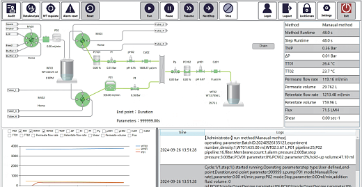 Интерфейс системы управления тангенциальной фильтрацией Challenge Dream