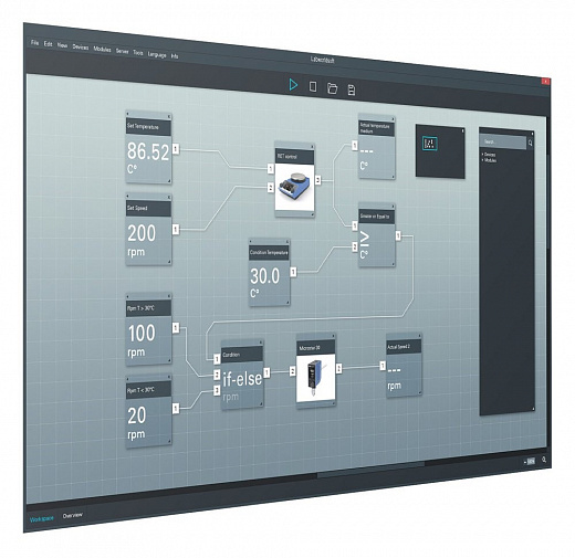 Программное обеспечение Labworldsoft® 6 Pro